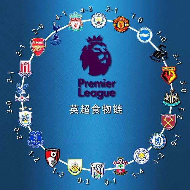 在细看这些 在细看这些