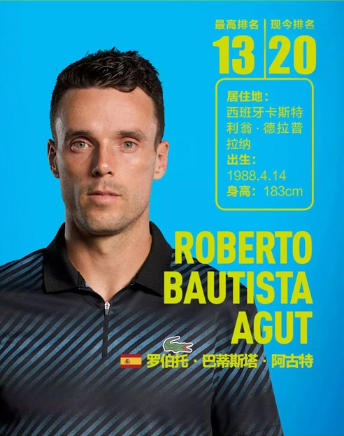 每位球員都 每位球員都