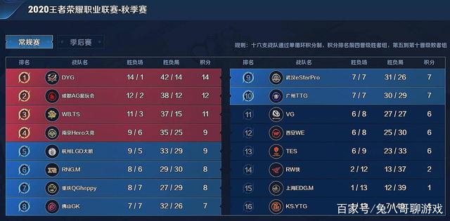 力构成长期 力构成长期