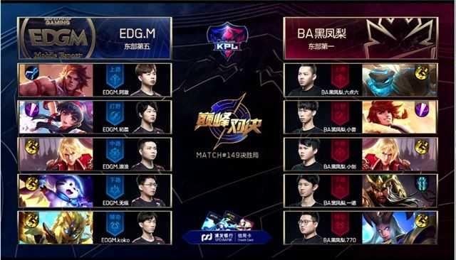PL全明星