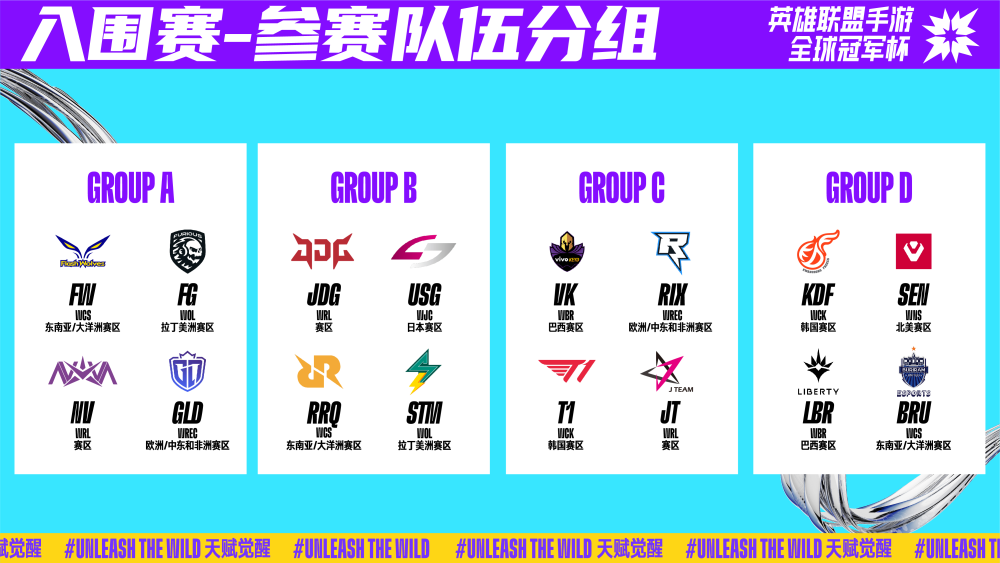 错失扳平窗