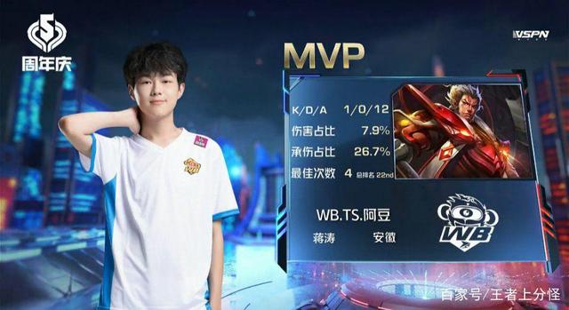 引入Xia