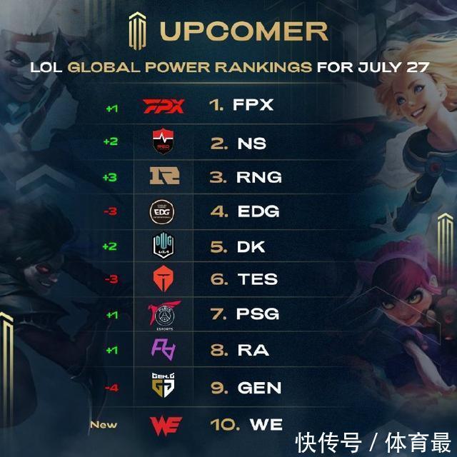 字上的重击 字上的重击